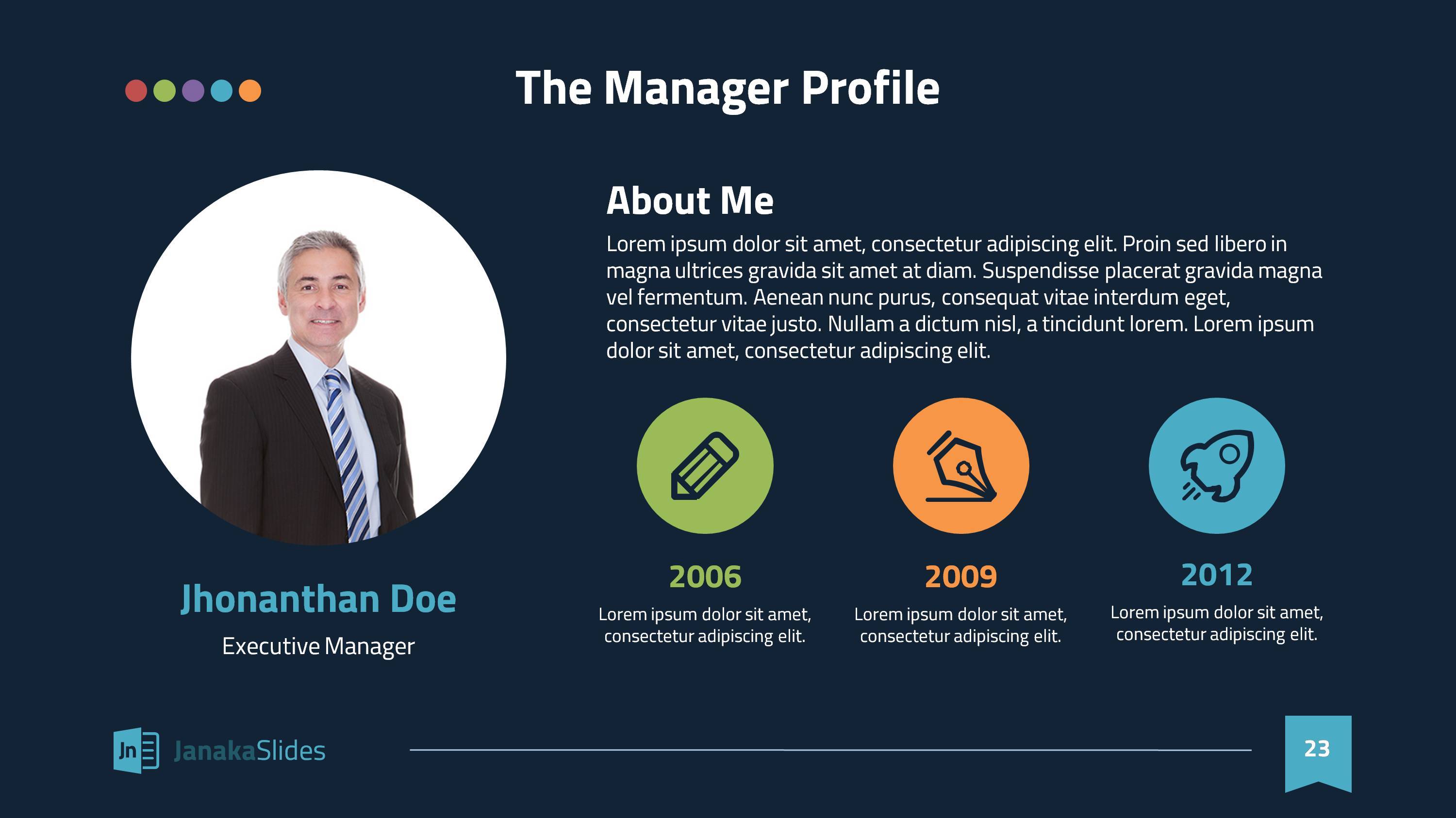 Personal Profile Ppt Sample Powerpoint Presentation Slides Ppt Photos